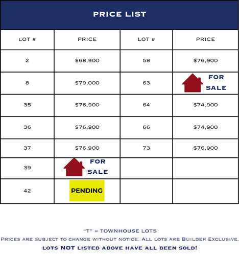 Southwest Woods Neighborhood